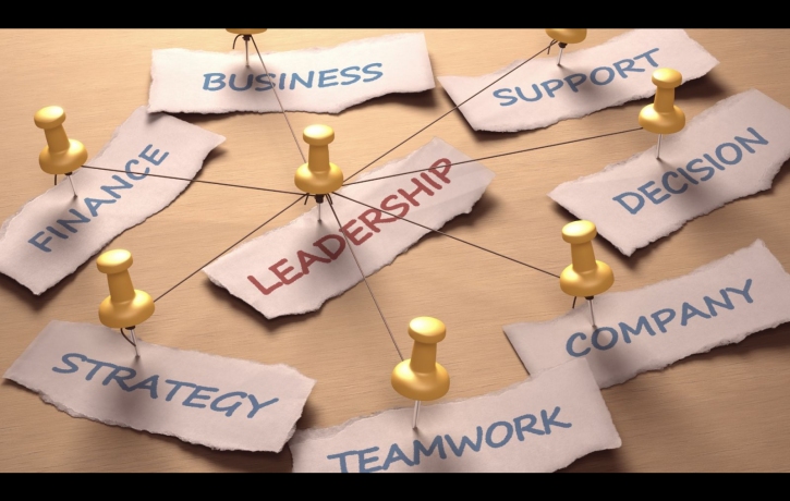 Leadership Development: key competencies for ...
