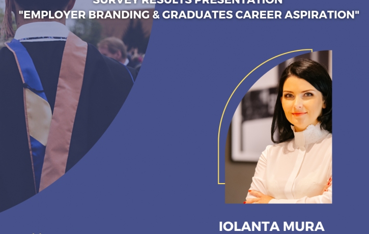 Survey Results Presentation 